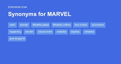 synonyms for marveled|10 Synonyms & Antonyms for MARVELED .